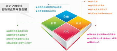 技術(shù)轉(zhuǎn)移與轉(zhuǎn)讓 概念、意義與實(shí)施路徑